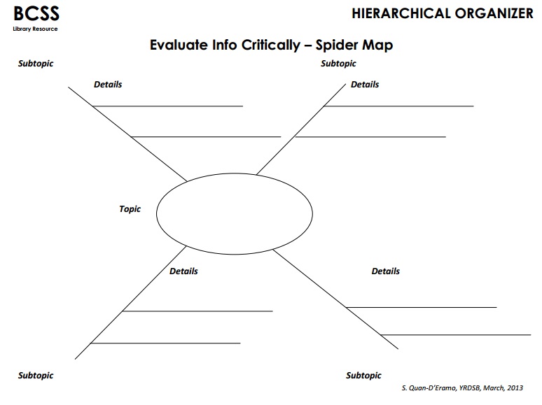 spider map.jpg